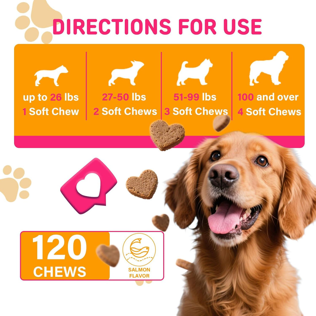 Nutridog Eye Supplements for Dogs