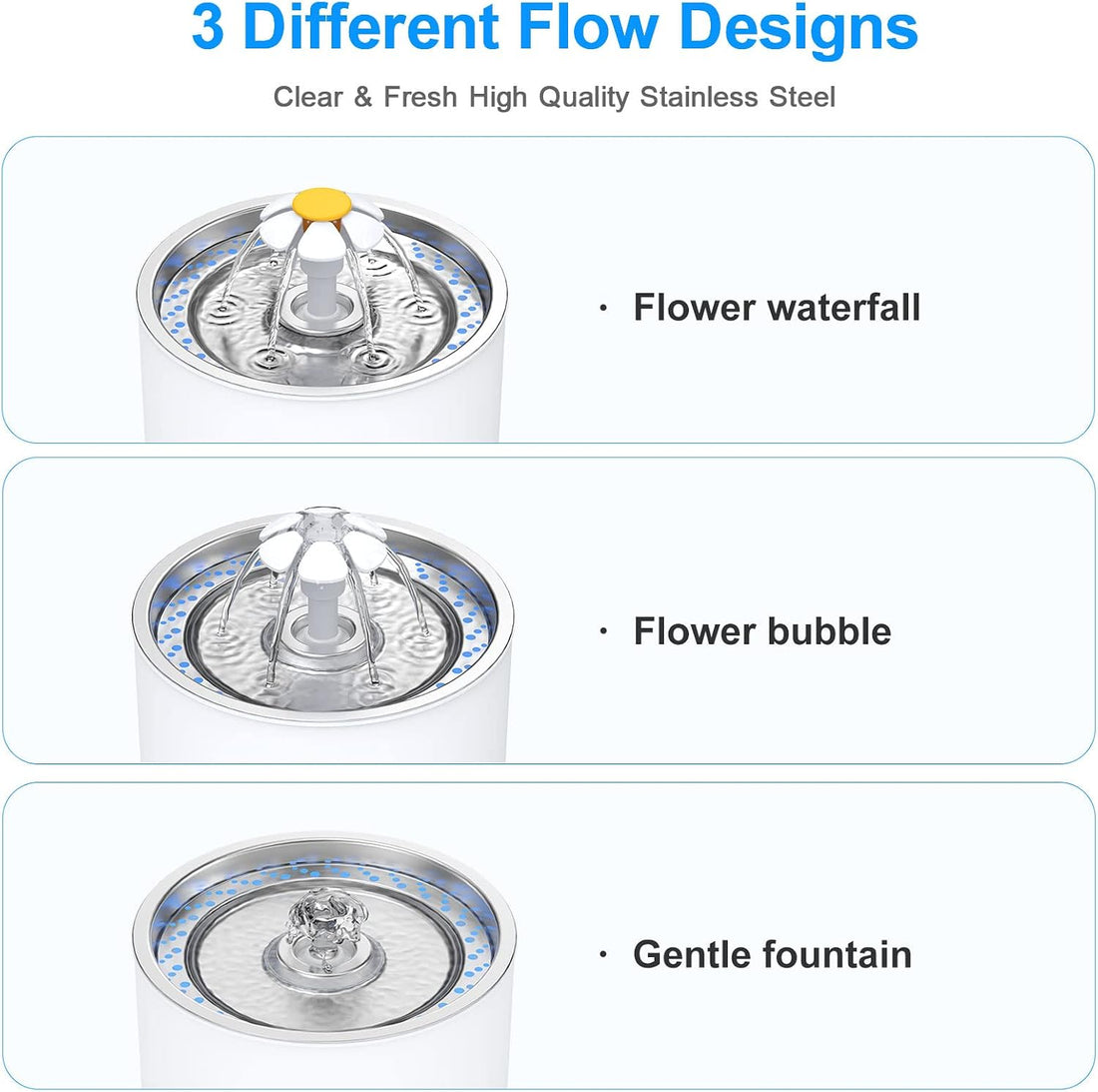 Wonder Creature Cat Water Fountain with Stainless Steel Lid