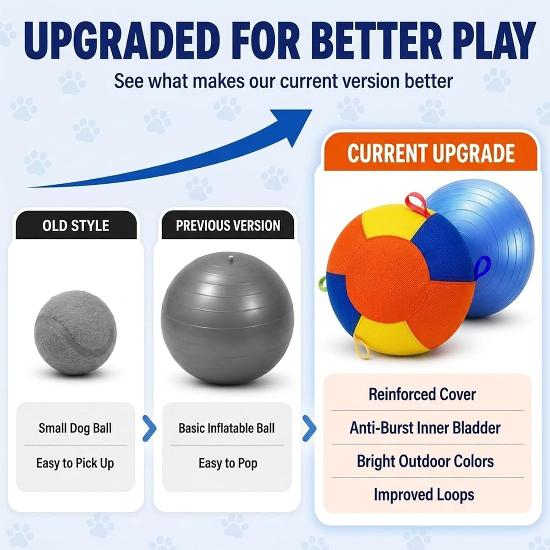 18-Inch Herding Ball for Dogs, Thick Cover for Rough Play