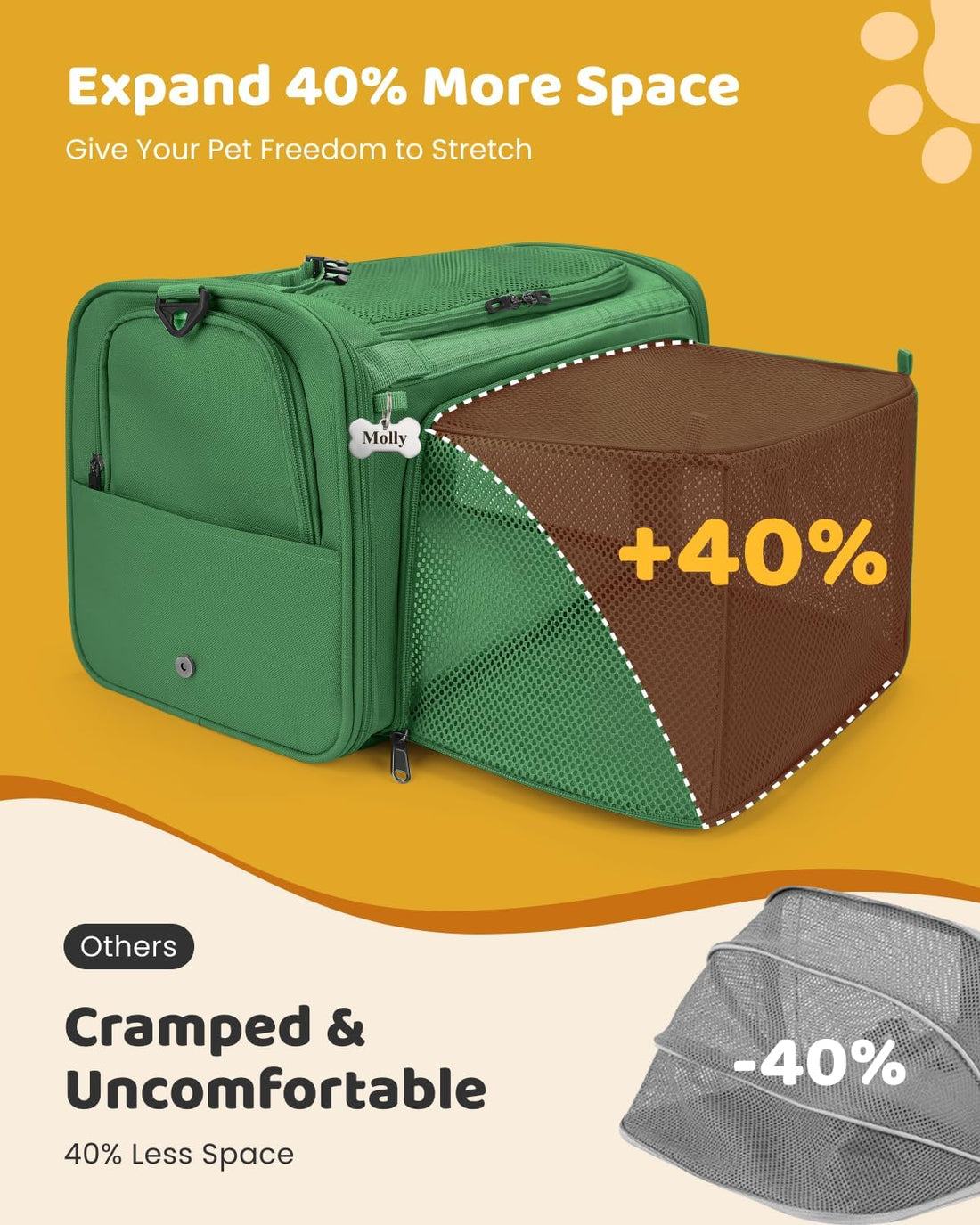 MIDOG Soft Cat Carrier Airline Approved