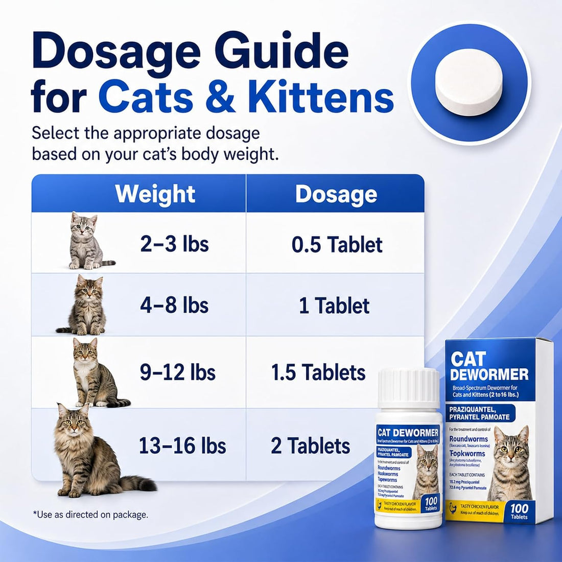 Dewormer for Cat and Kittens ,for tapeworms, hookworms
