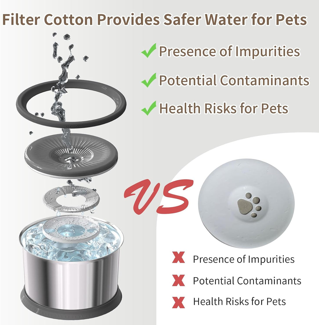 6.5L Dog Water Bowl No Spill 1.6 Gallon Stainless Steel Water Bowl