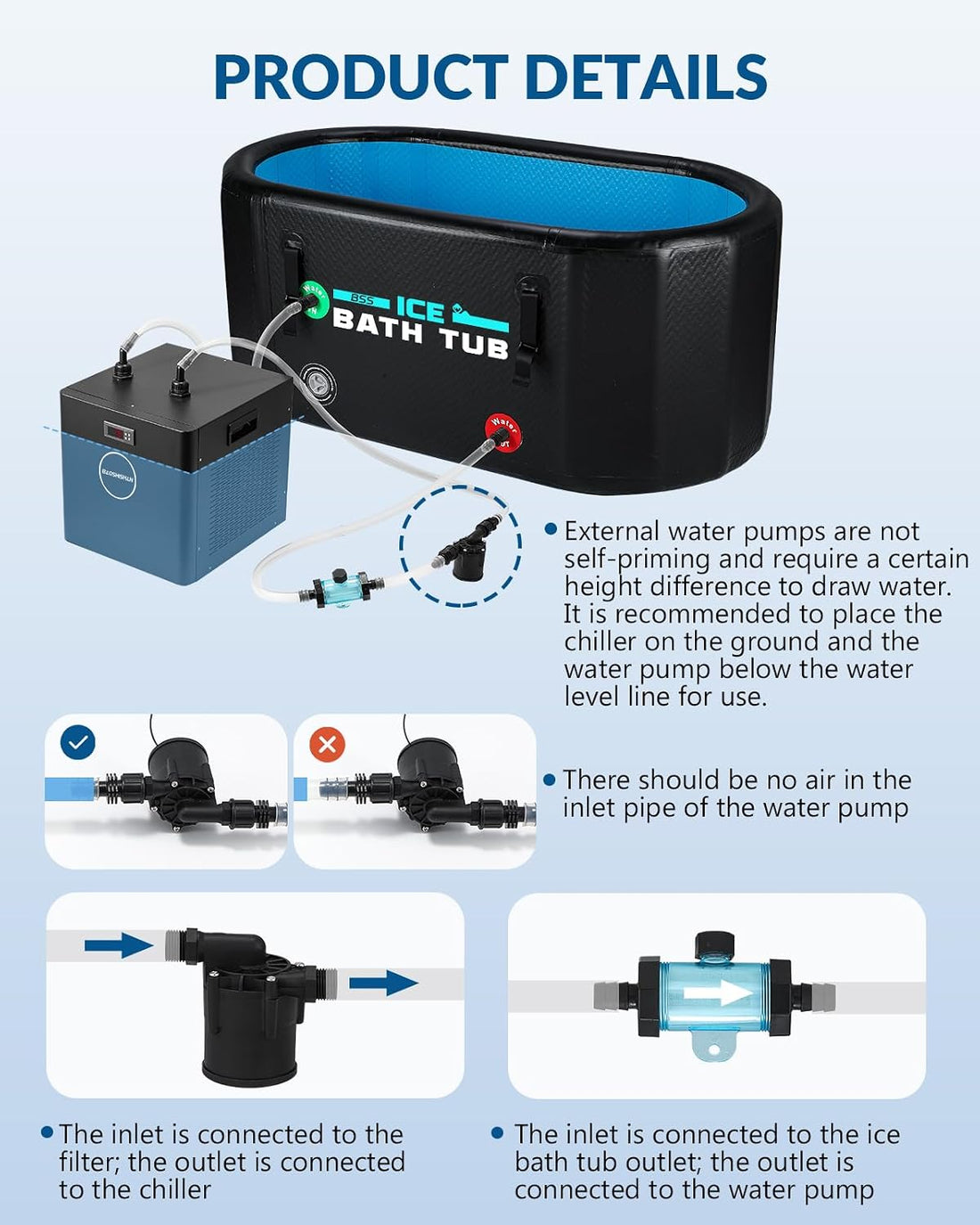 BAOSHISHAN Ice Bath Accessories Kit for Ice Bath Tub & Chiller Systems