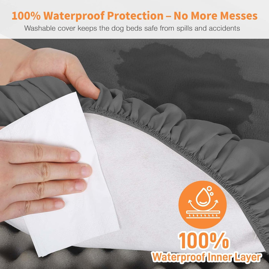 Dog Bed Covers Replacement Washable Waterproof Round Bed Protector