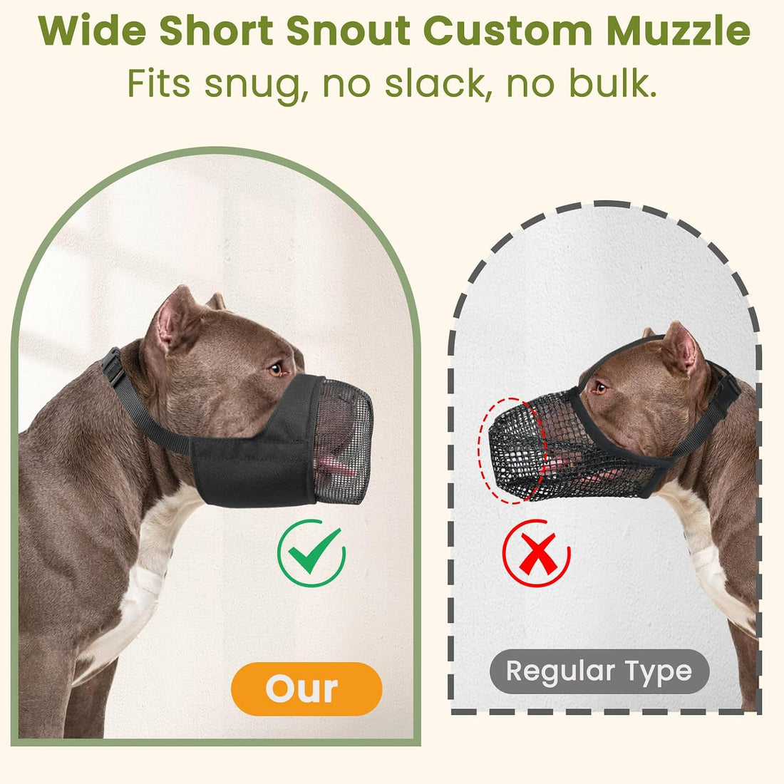 Mayerzon Full Covered Muzzle for Pitbull Bully Rottweiler Medium