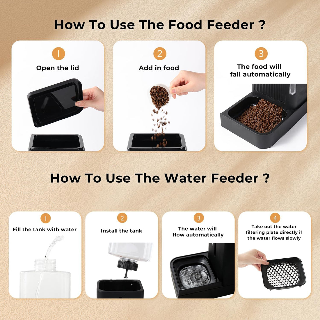 ZOMISIA Gravity Dog Food and Water Dispenser