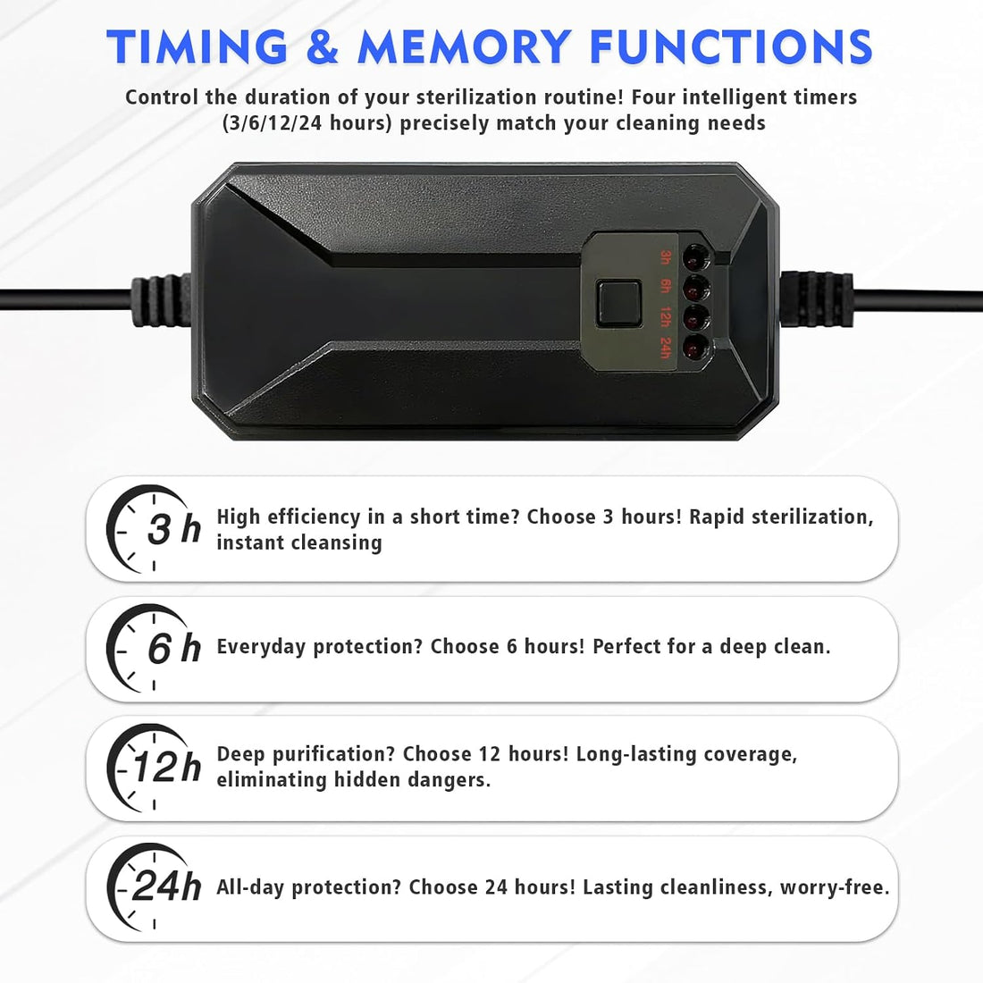 UV-C Aquarium Clean Light with Timer