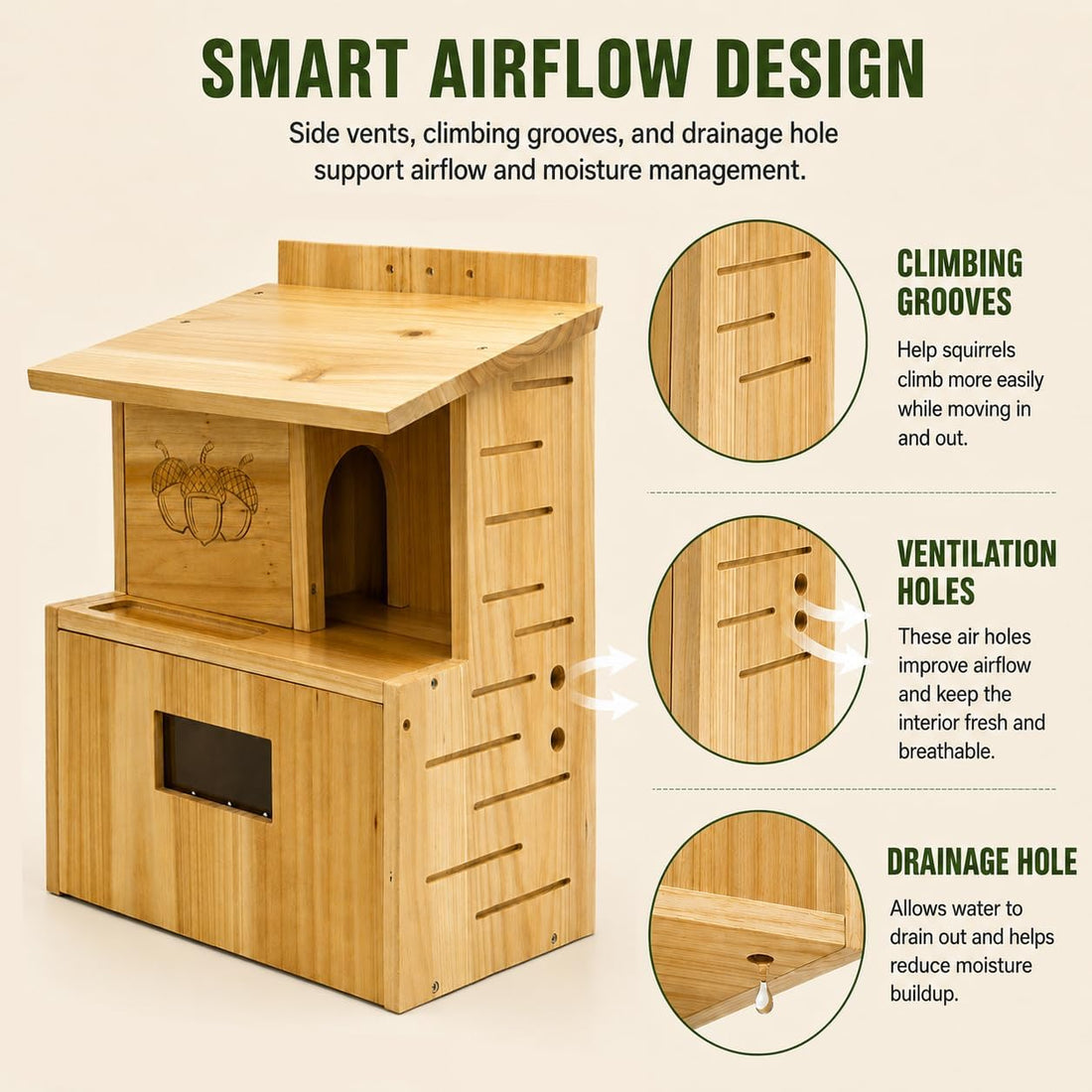 Squirrel House for Outside, Squirrel Box with Window, Fir Wood