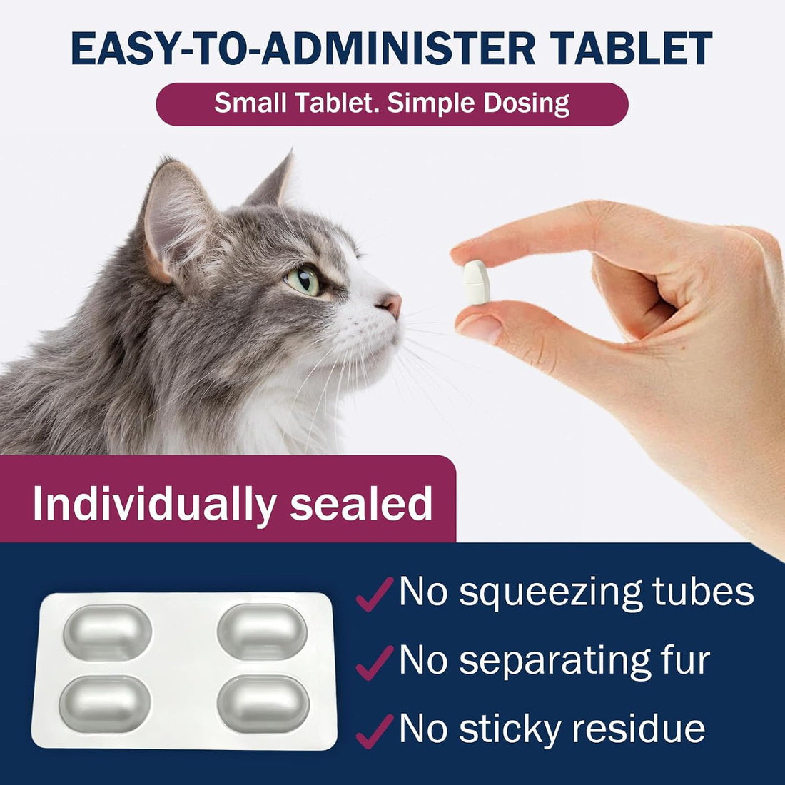 Nitenpyram Tablets for Cats, Cat Flea Tablets 11.4 mg, 12 Doses