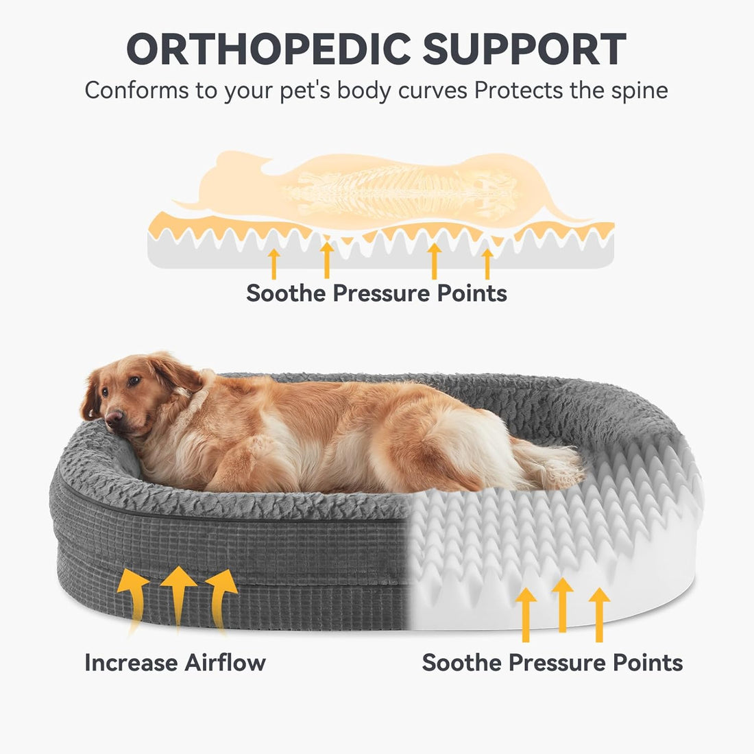 JOEJOY Orthopedic Dog Beds Large Sized Dog