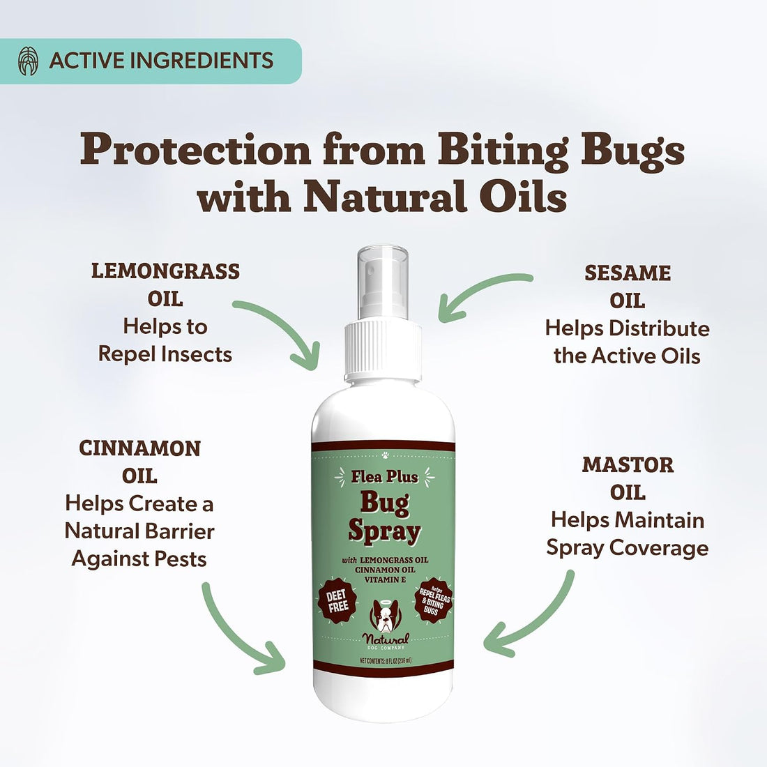 Natural Dog Company Flea Plus Bug Spray for Dogs, 8 fl oz
