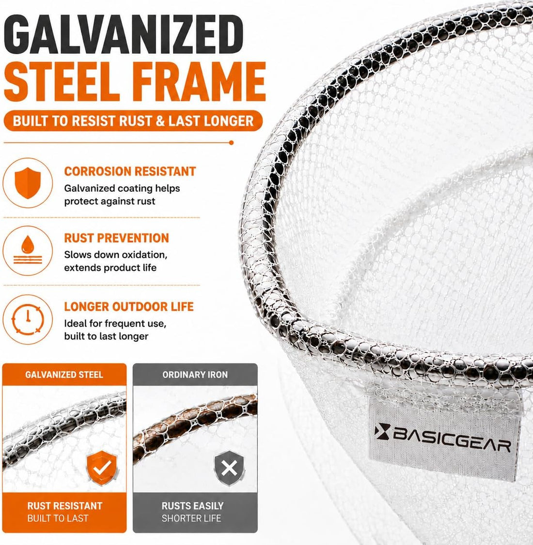 BasicGear Minnow Dip Net, 12 in, Micro Mesh for Bait Bucket