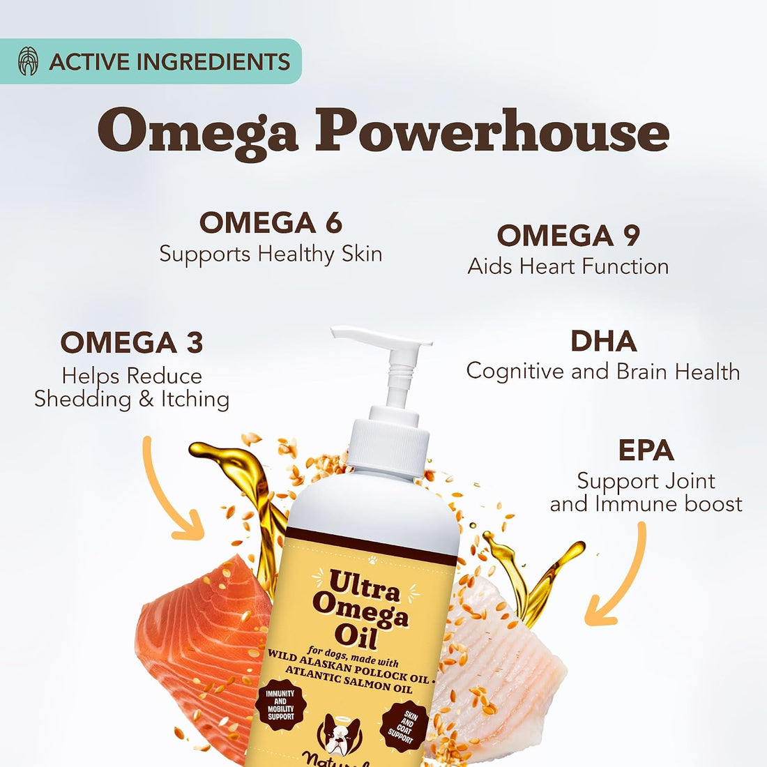 Natural Dog Company Ultra Omega Oil for Dogs a 2000 MG Omega 3, 6