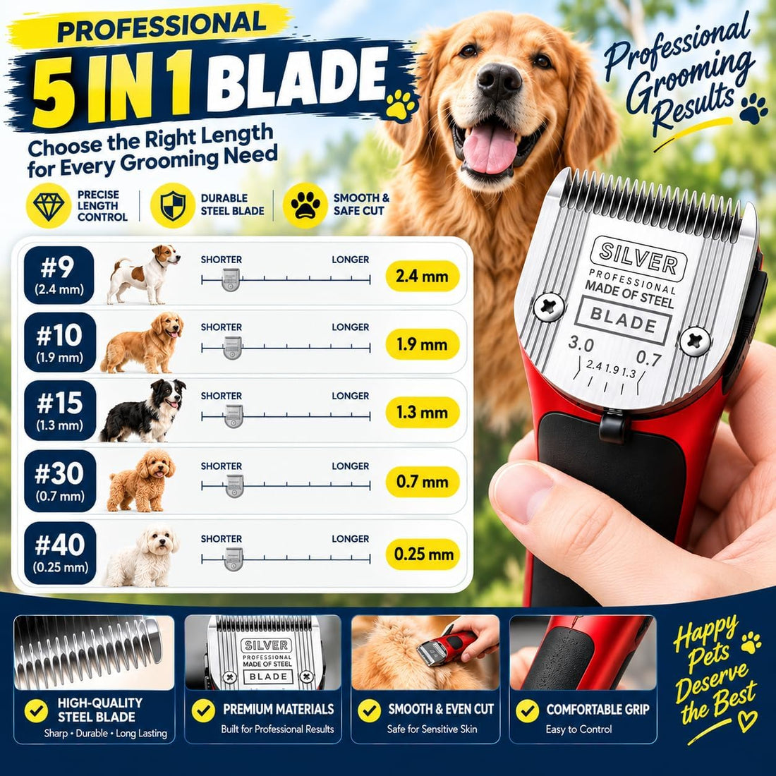 Adjustable Dog Grooming Blades Compatible with Wahl 5 in1 Blade