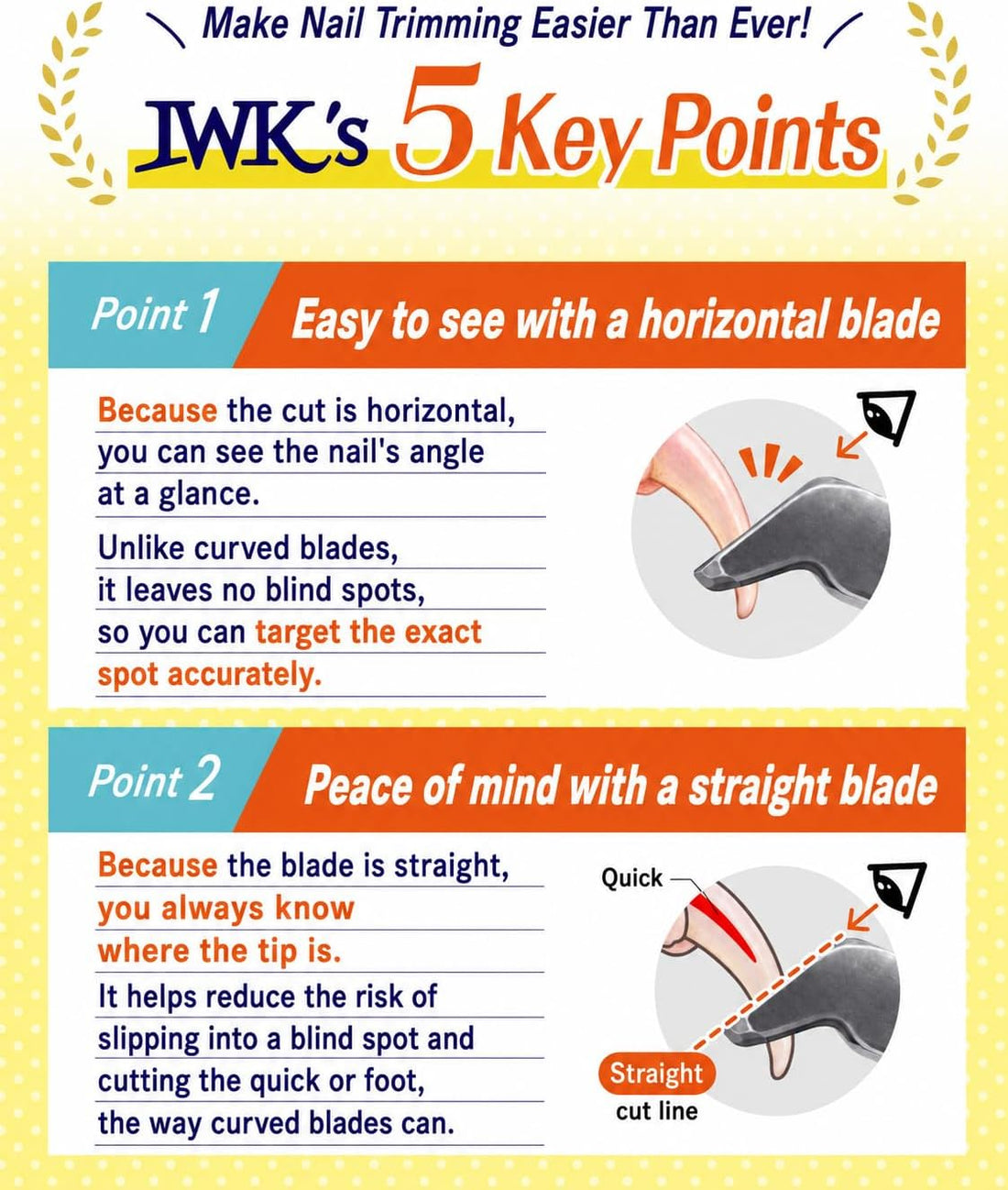 IWK Parrot and Finch Nail Clipper for Small Birds