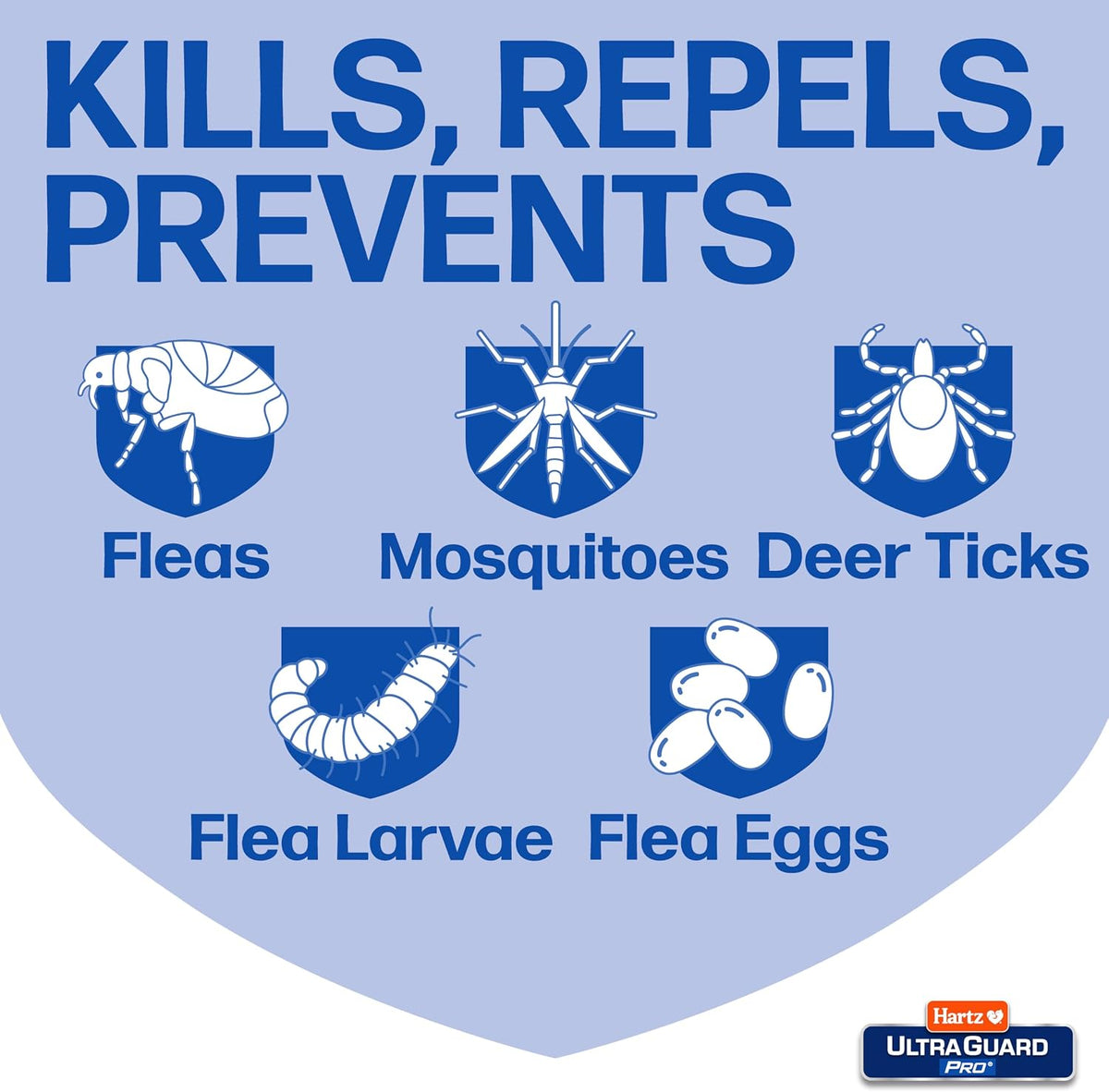Hartz UltraGuard Pro Topical Flea & Tick Prevention for Cats & Kittens