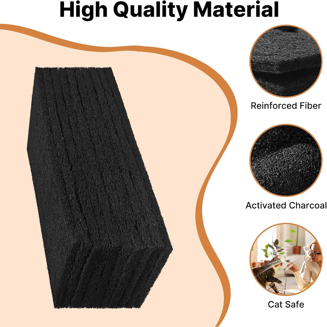 20 Pack 10cm Carbon Filters Compatible with Litter Robot 3
