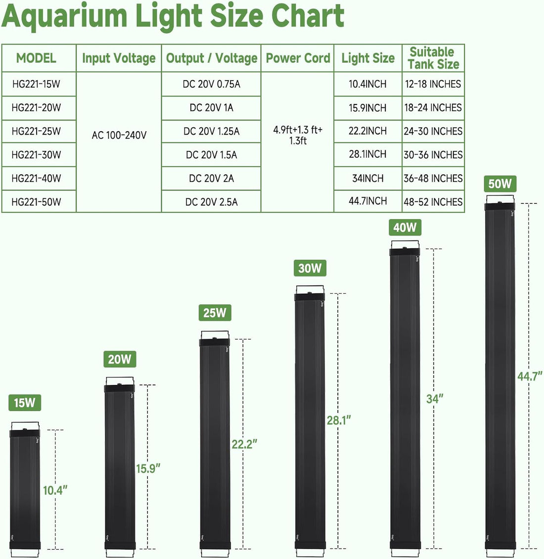 hygger LED Aquarium Light, 15W Full Spectrum Plant Lamp with Timer