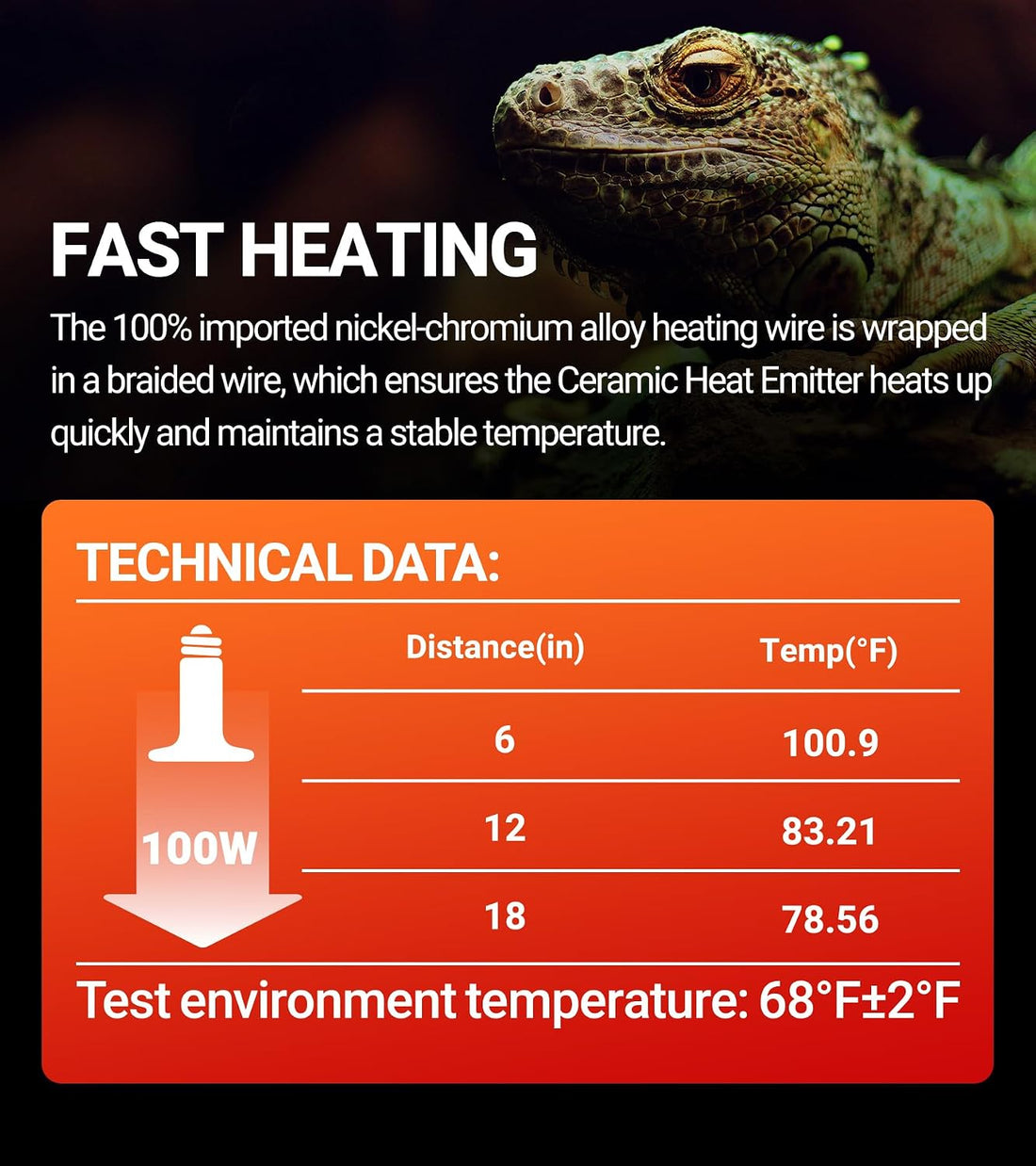 REPTI ZOO 100W Reptile Heat Lamp 2Pack Ceramic Heat Emitter Night