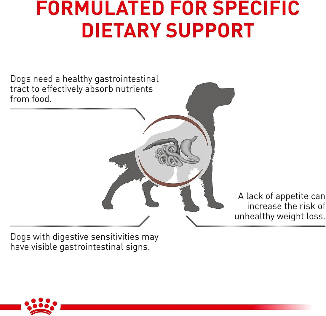 Royal Canin Veterinary Diet Canine Gastrointestinal Adult Dry Dog Food