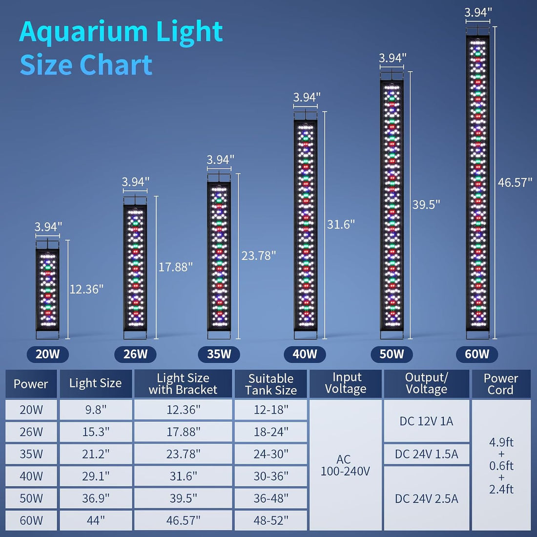 hygger Aquarium Light, 26W Full Spectrum Fish Tank LED Light