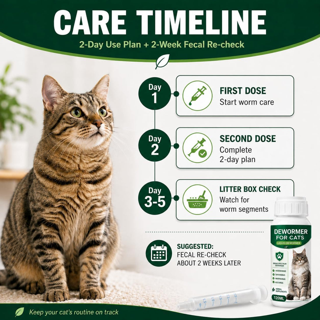 Dewormer for Cats & Kittens, Broad Spectrum Liquid Cat dewormer