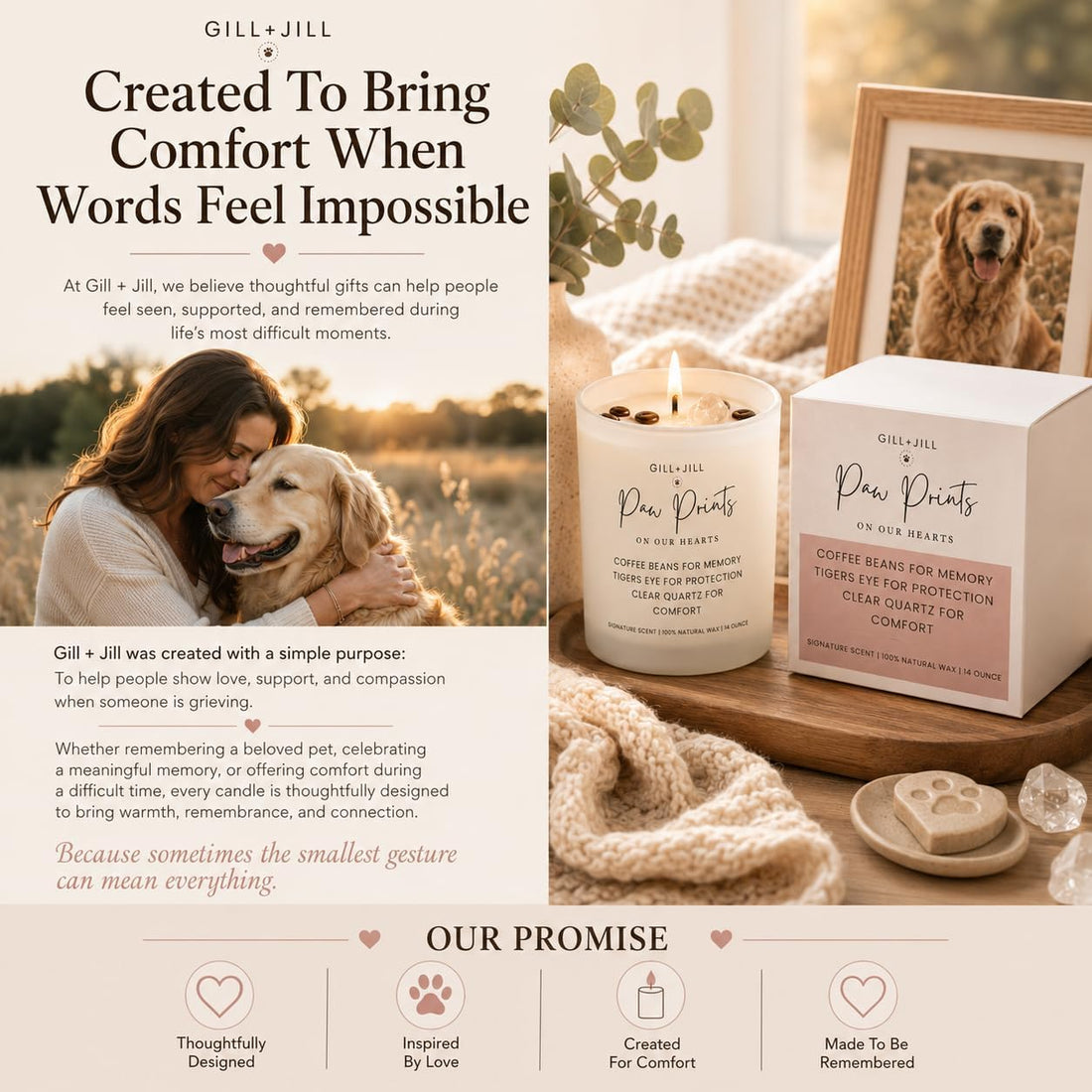 Premium Paw Prints Pet Memorial Candle – Paraffin-Free Soy Wax