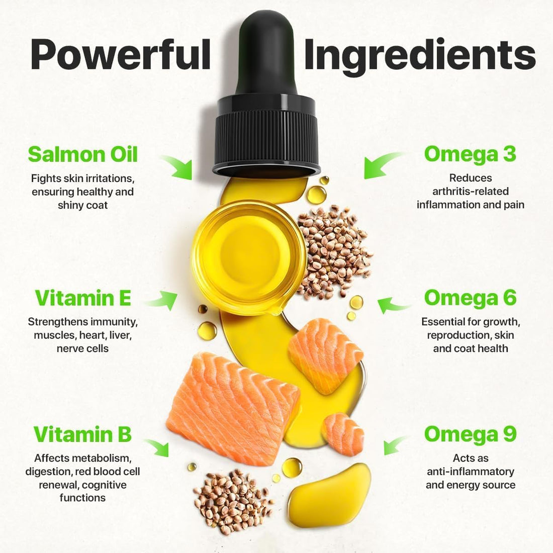 Hеmp and Salmon Oil for Dogs Skin and Coat Hеalth, Rich in Vitamins B