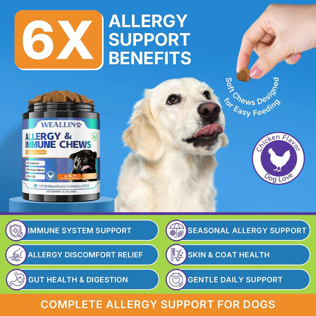 WEALLIN Dog Allergy Chews with Probiotics, Skin & Immune Support