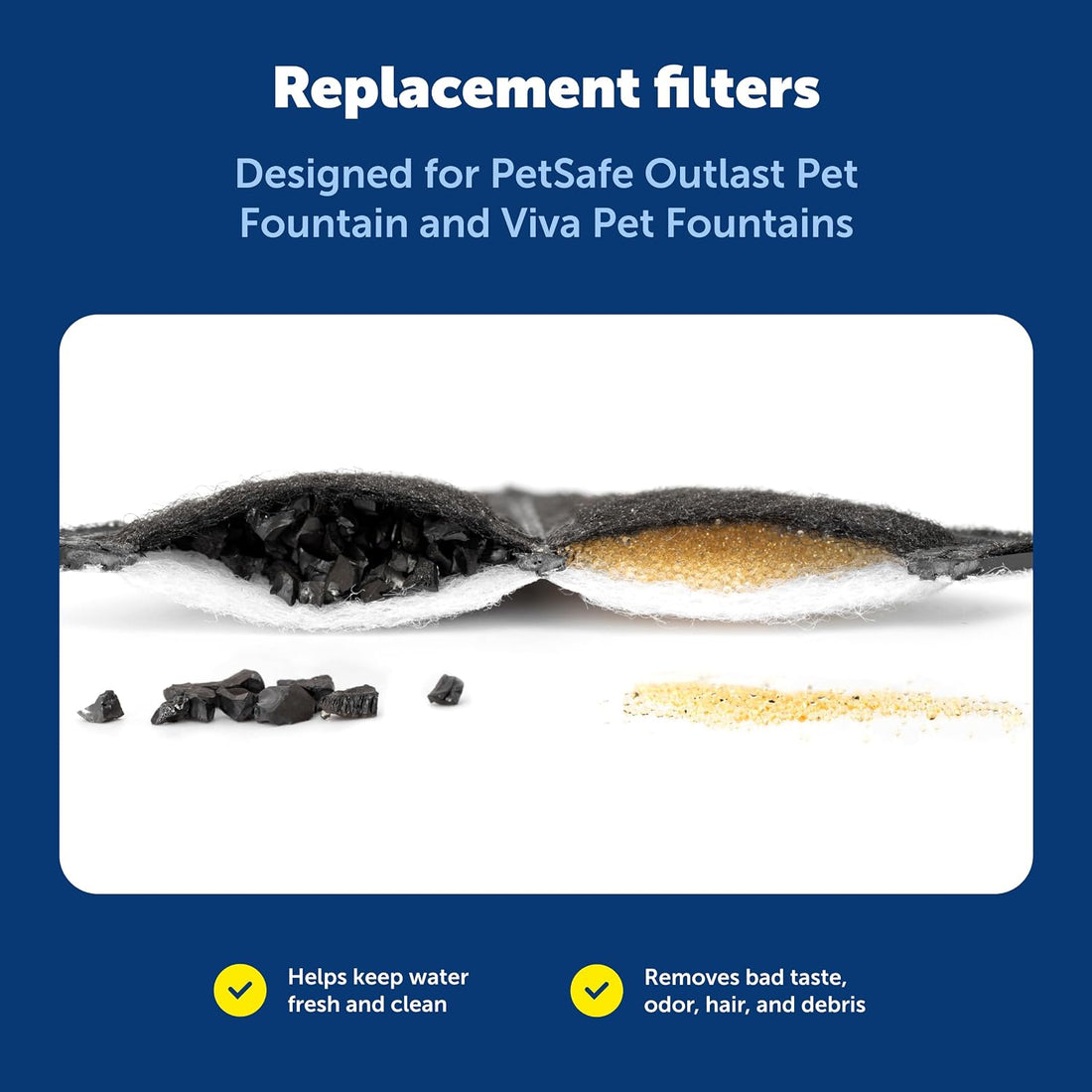 PetSafe Ion-X Pet Fountain Replacement Filters, Pack of 4