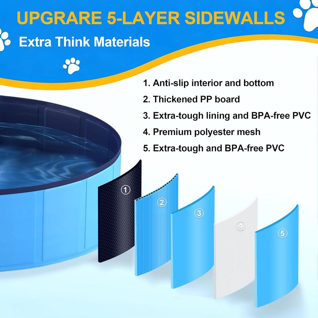 Foldable Dog Pool, Collapsible Dog Swimming Pool 72"x12" Blue