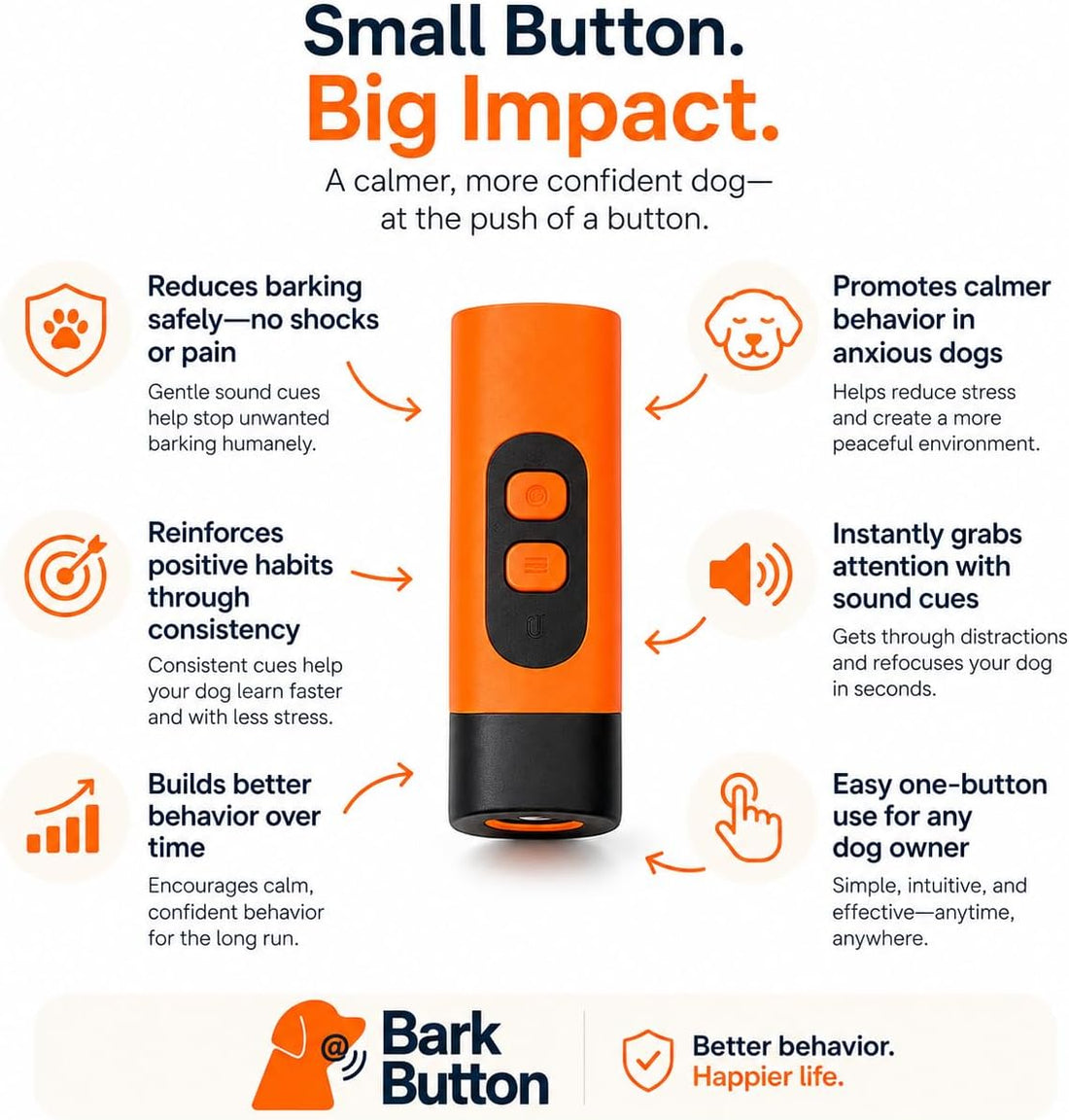 V2 Dog Bark Deterrent Devices- Ultrasonic Sound Trainer for Dogs
