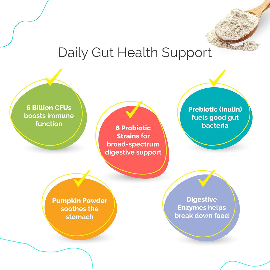 PureCat Digestive Health & Immune Support Supplement Probiotic Powder