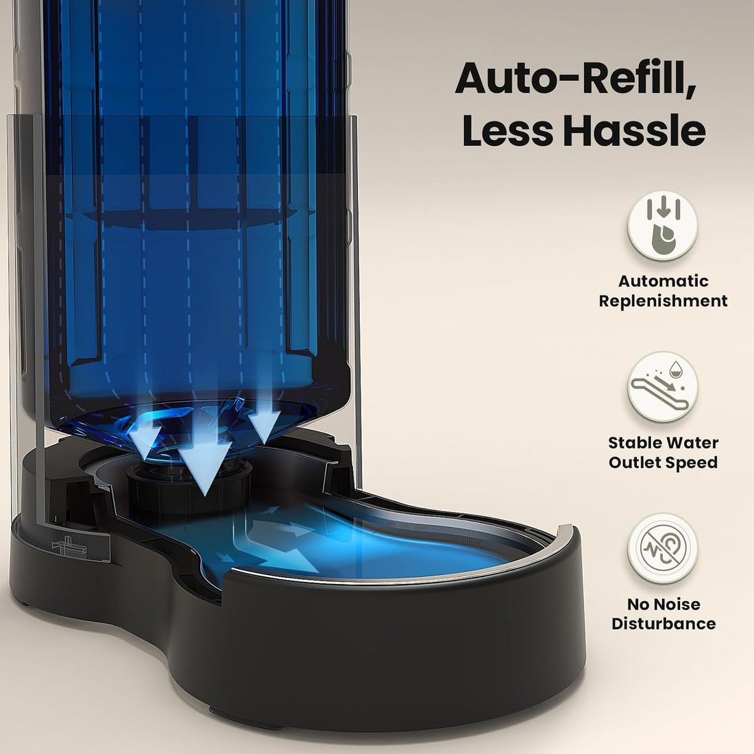 CZPET Gravity Dog Water Bowl Dispenser, Wider Mouth