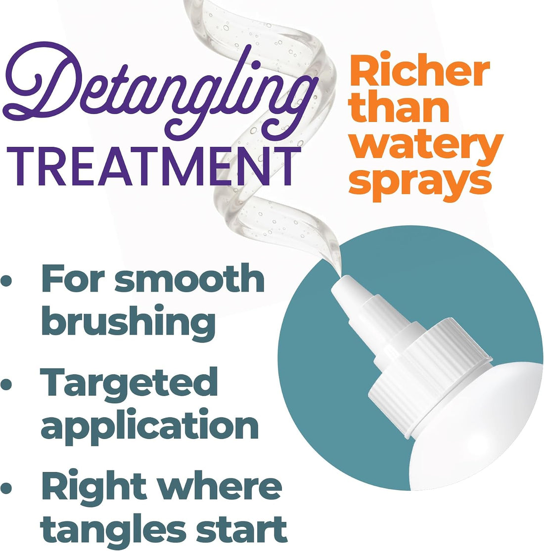 Detangling Treatment for Dogs