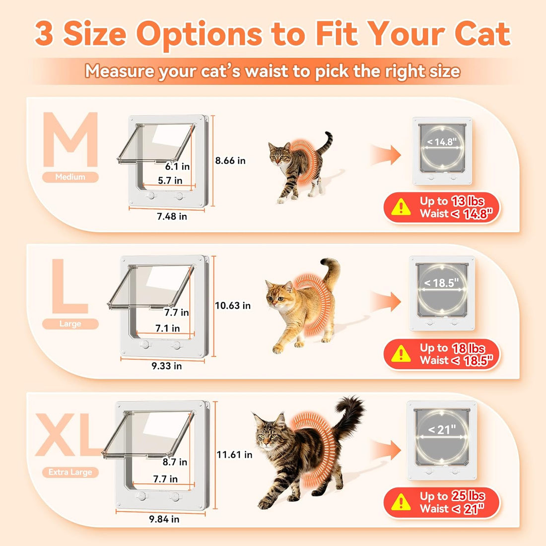LIBBEPET Thin Interior Cat Door, 4 Way Locking Flap for Cats ≤18 lbs