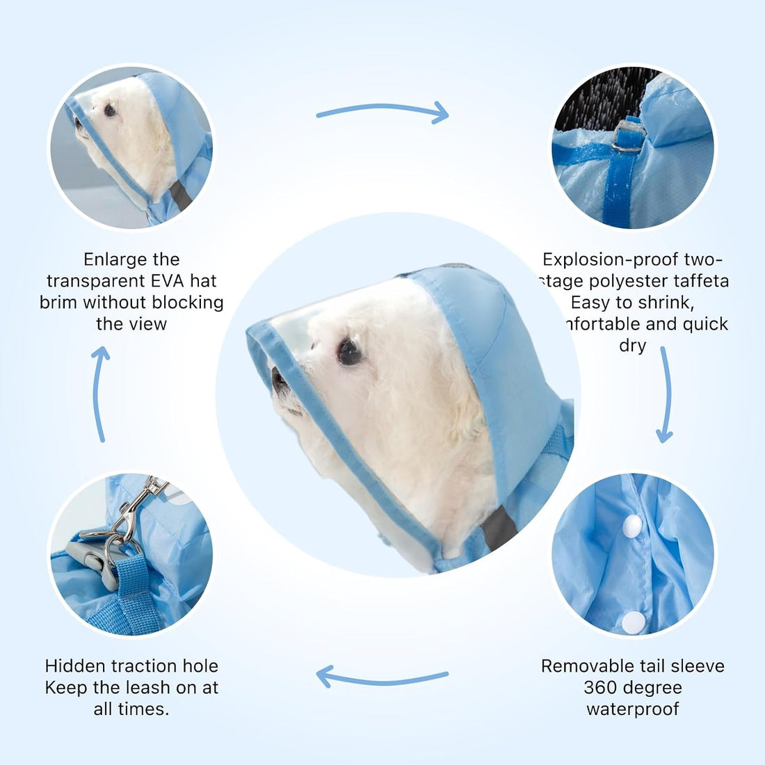 Full Coverage Small Dog Raincoat, Waterproof with Four-Leg Protection