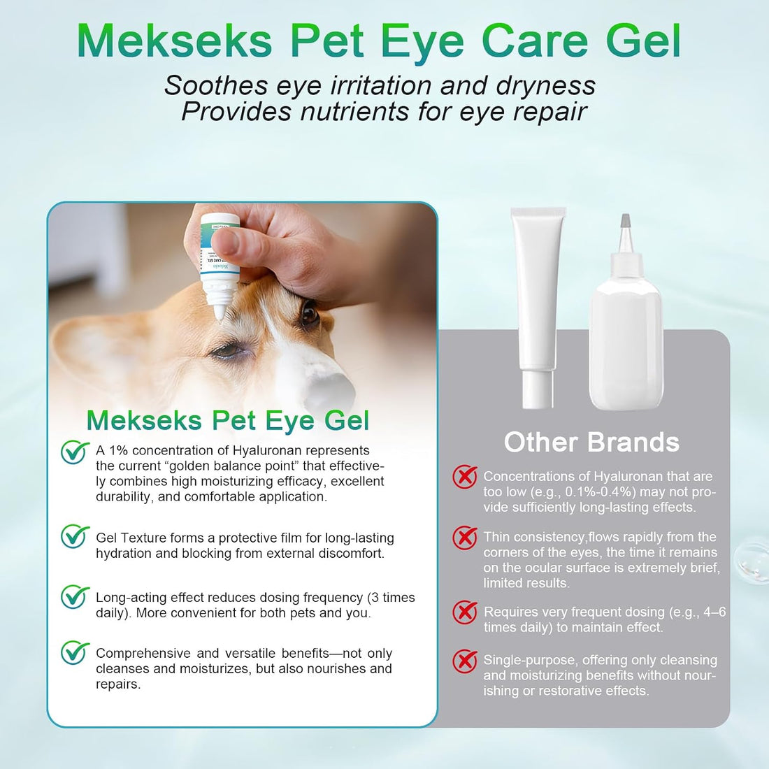 Pet Eye Care Gel Drop for Dogs, Cats, 1% Hyaluronan Eye Drops
