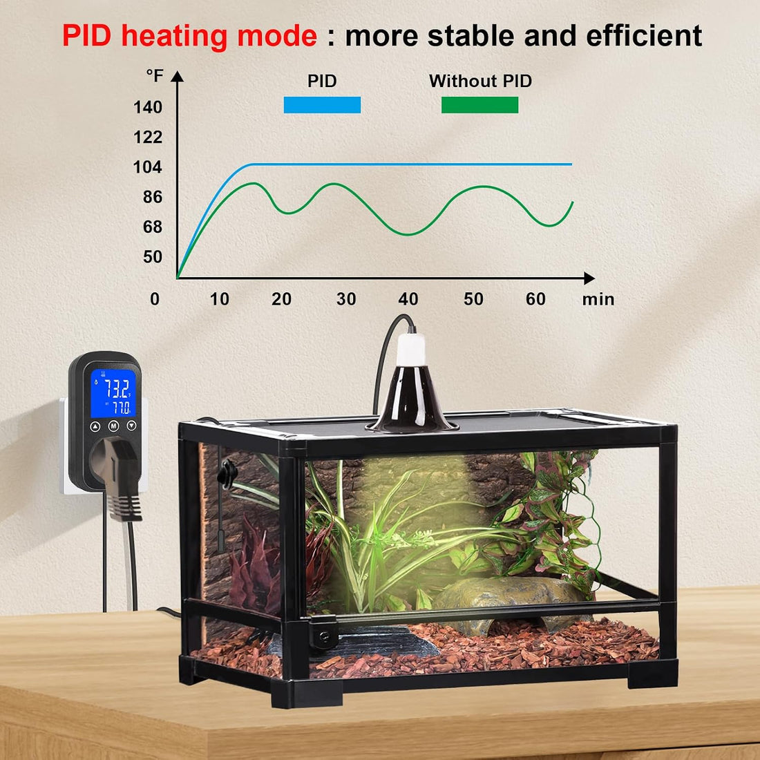KETOTEK PID Temperature Controller 120V Dimming Thermostat Reptile