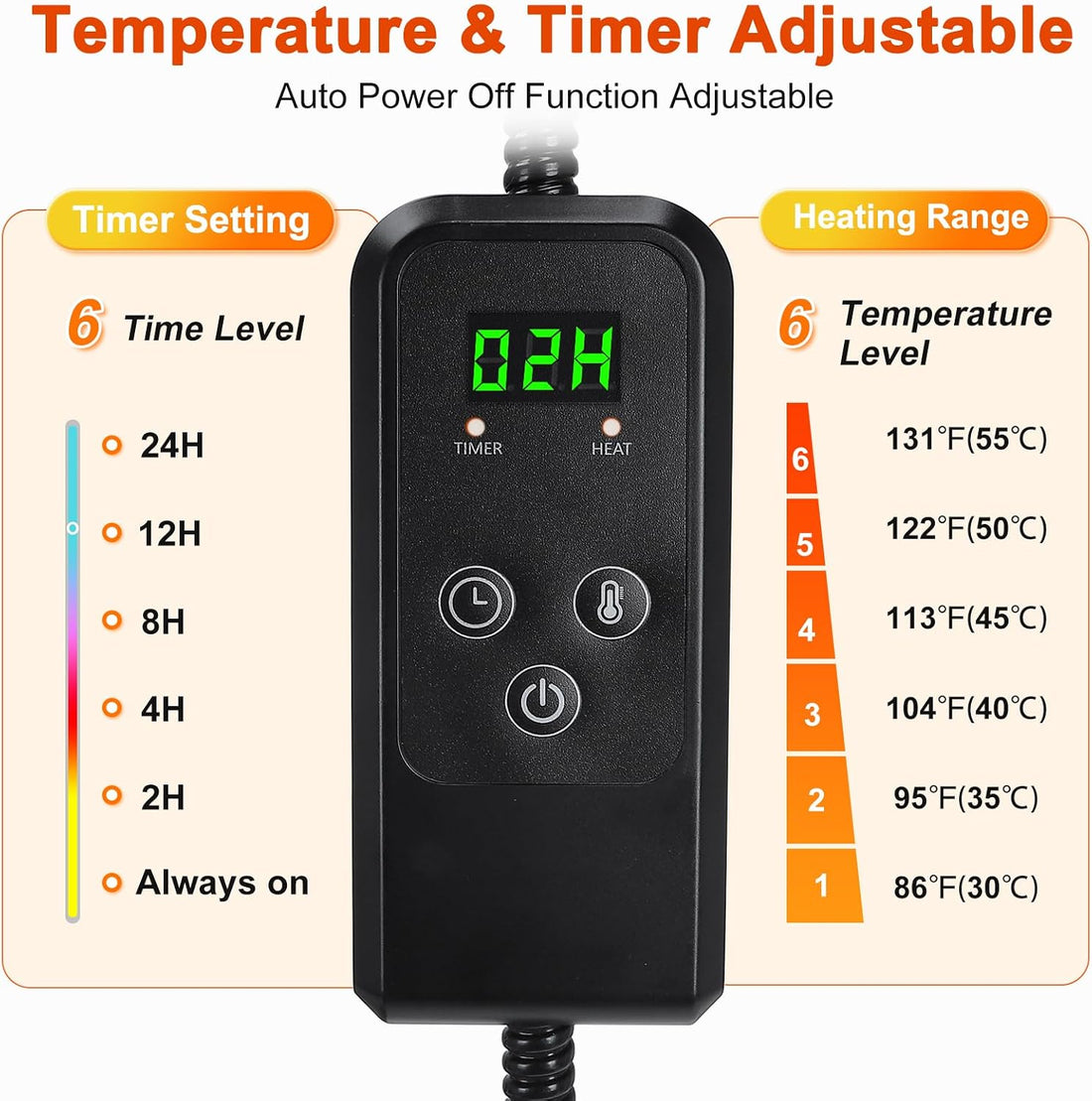 Large Pet Heating Pad, Adjustable Temperature with Timer, 35" x 24"