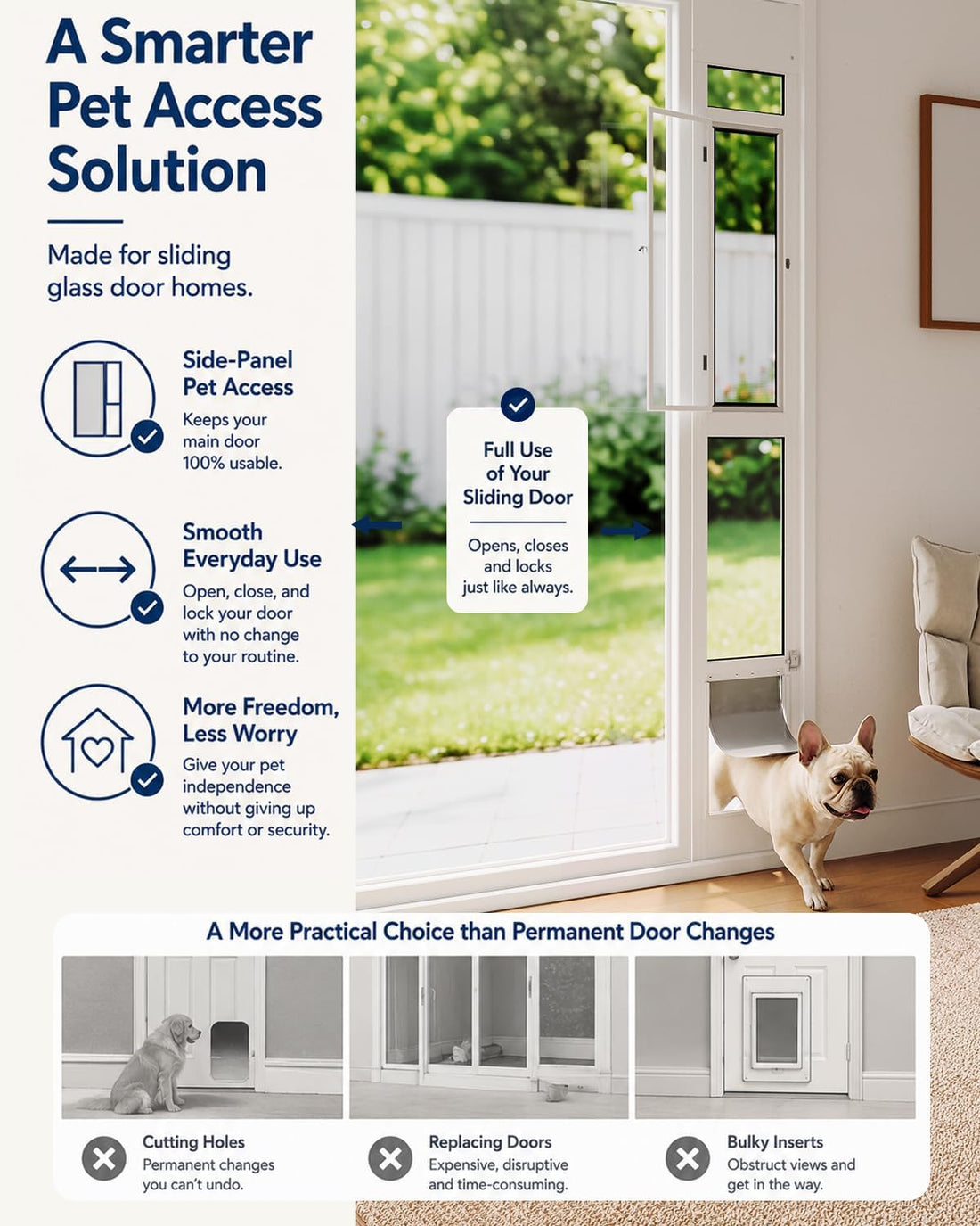 Small Dog Door for Sliding Glass Door Insert, Dogs Up to 30 lbs