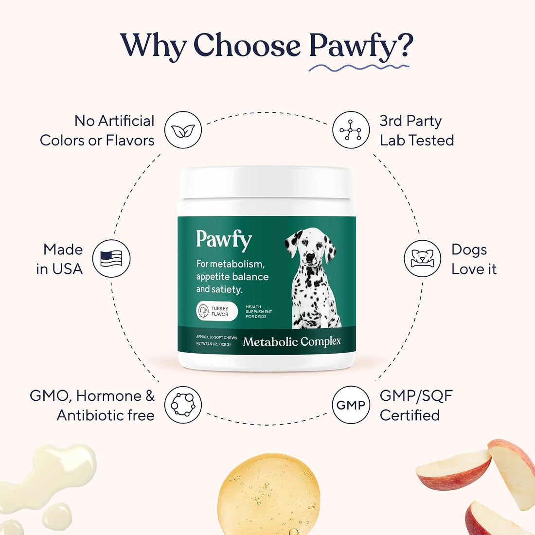 Pawfy Metabolic Complex | Dog Weight & Appetite Control | 30 Chews
