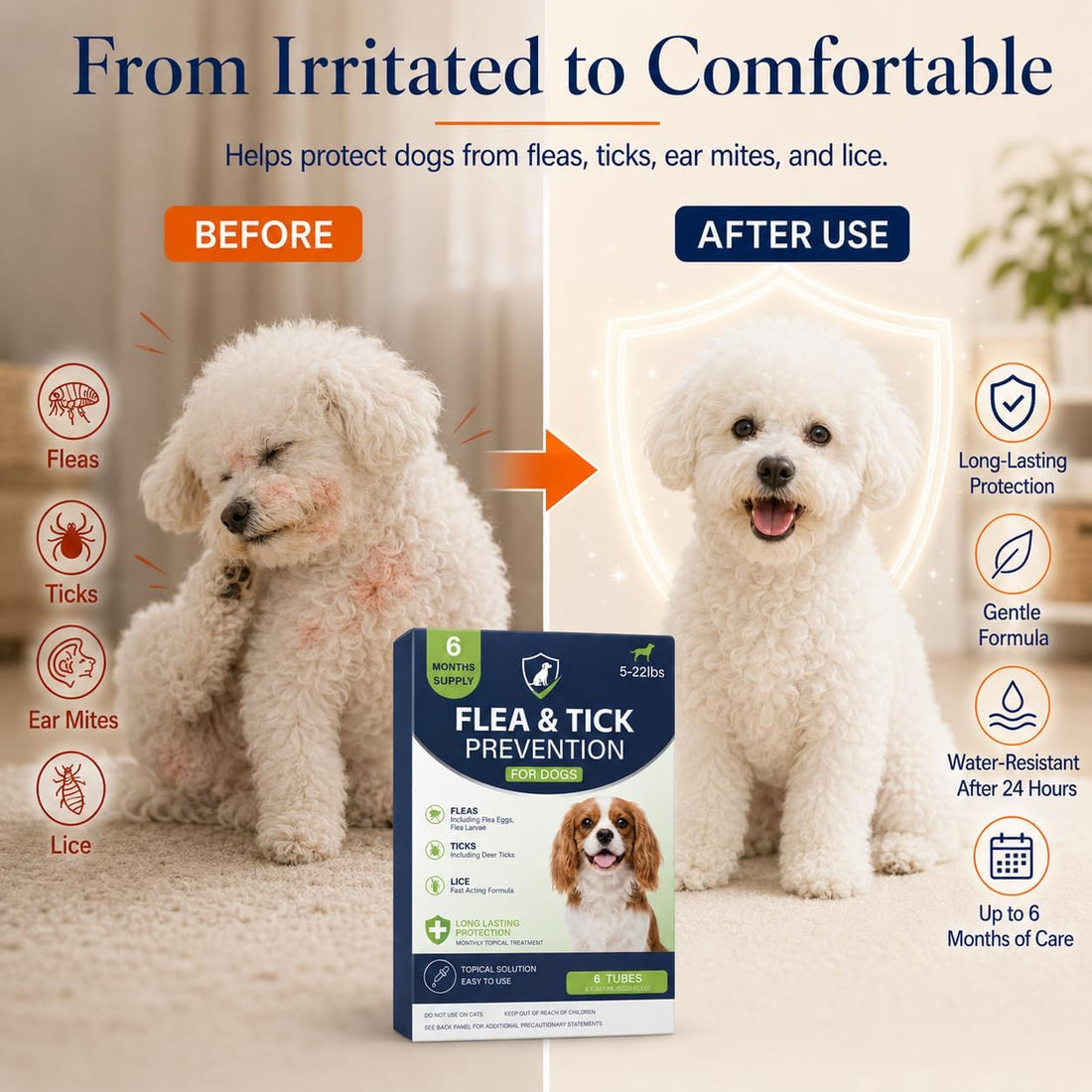 Dog Flea & Tick, Waterproof Topical Preventative for Small Dogs