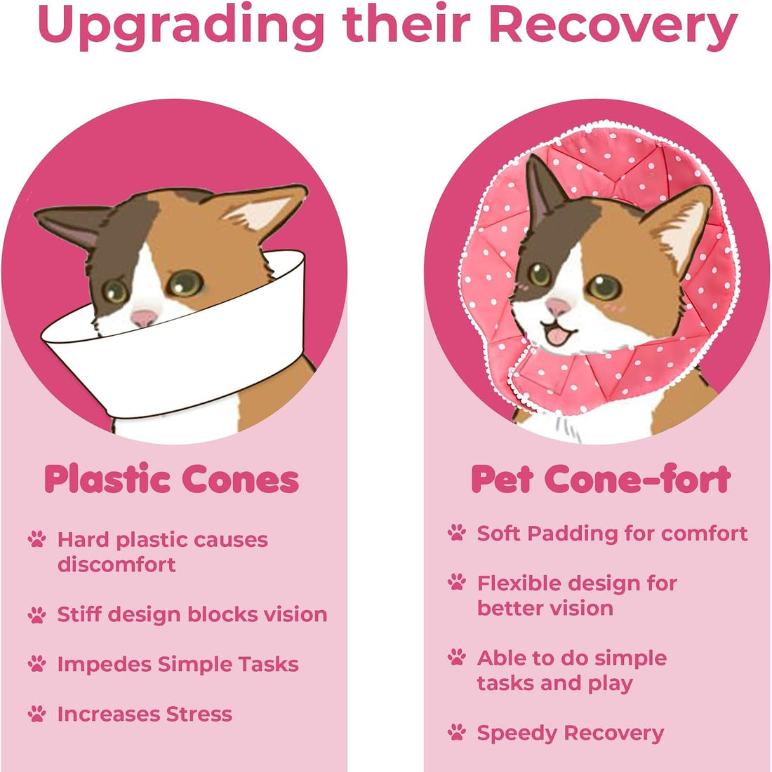 SunGrow Cat Cone Collar Soft