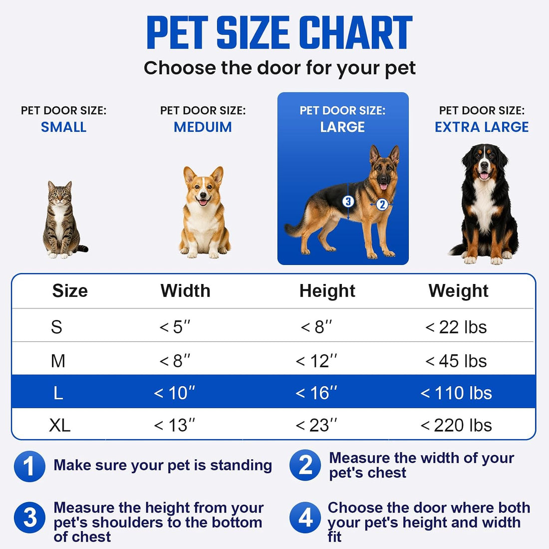 Dog Door for Wall, All Aluminum Large Doggy Door Doggie door