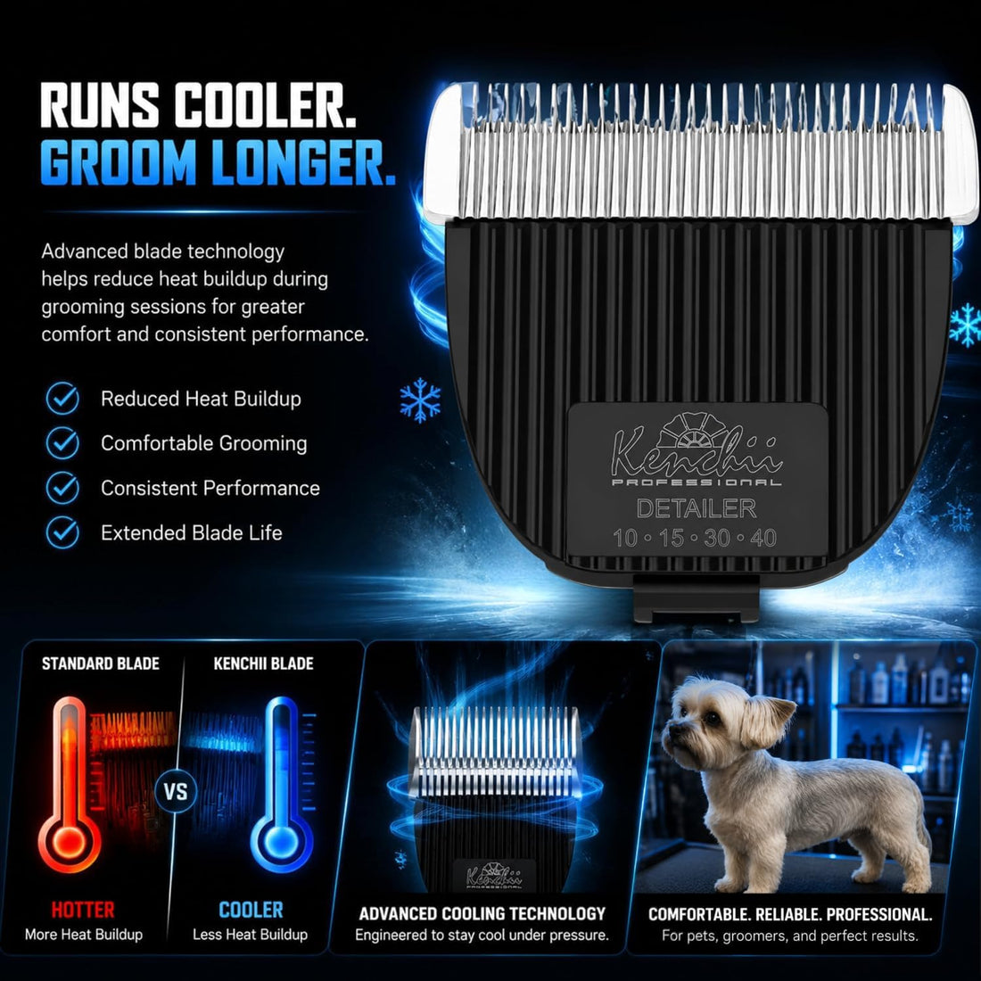 Kenchii Flash Clipper Blade Only Compatible with Flash Clipper