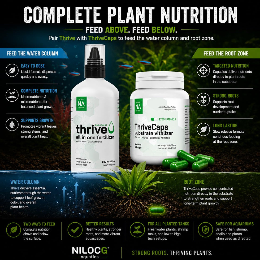 NilocG ThriveCaps Aquarium Root Fertilizer for Planted Tanks, 60 Caps