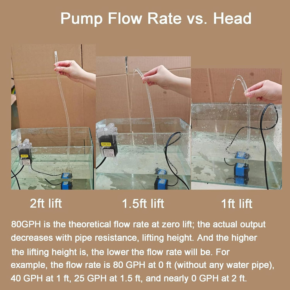 AQUANEAT Small Fountain Pump