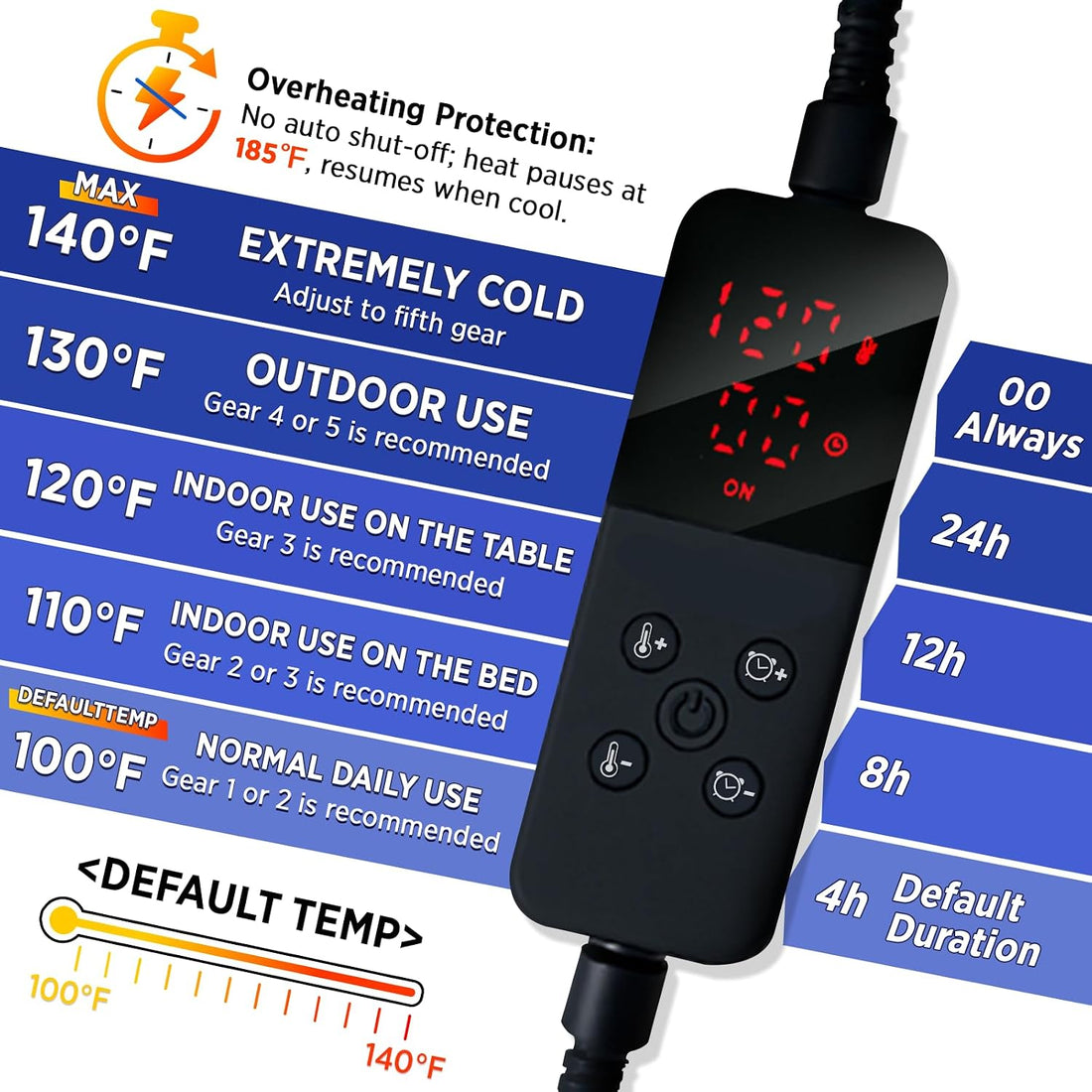 Rest-Eazzzy Pet Heating Pad for Cats,Waterproof,Anti-Bite Timer