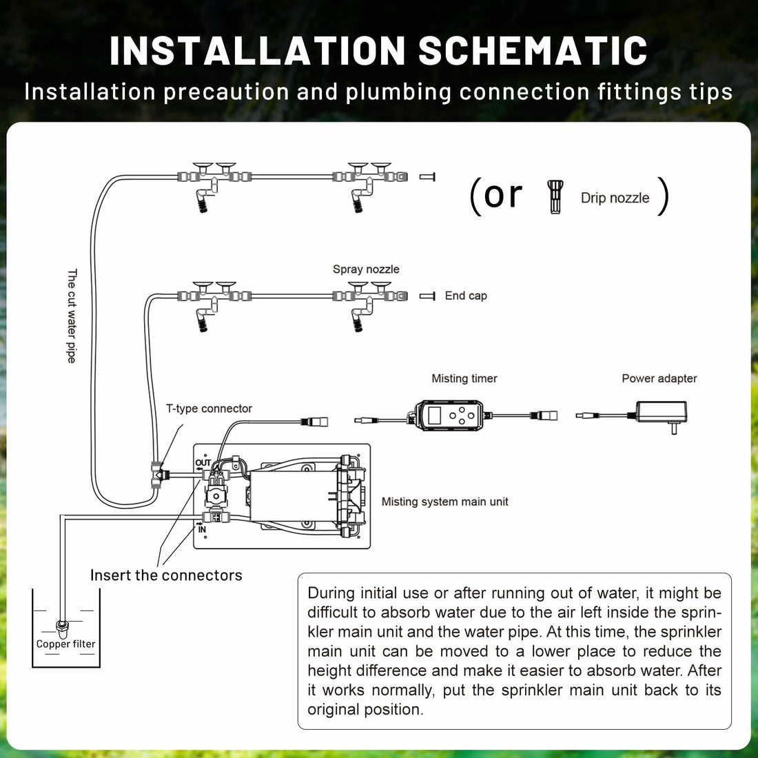 Reptile Misting System with Timer